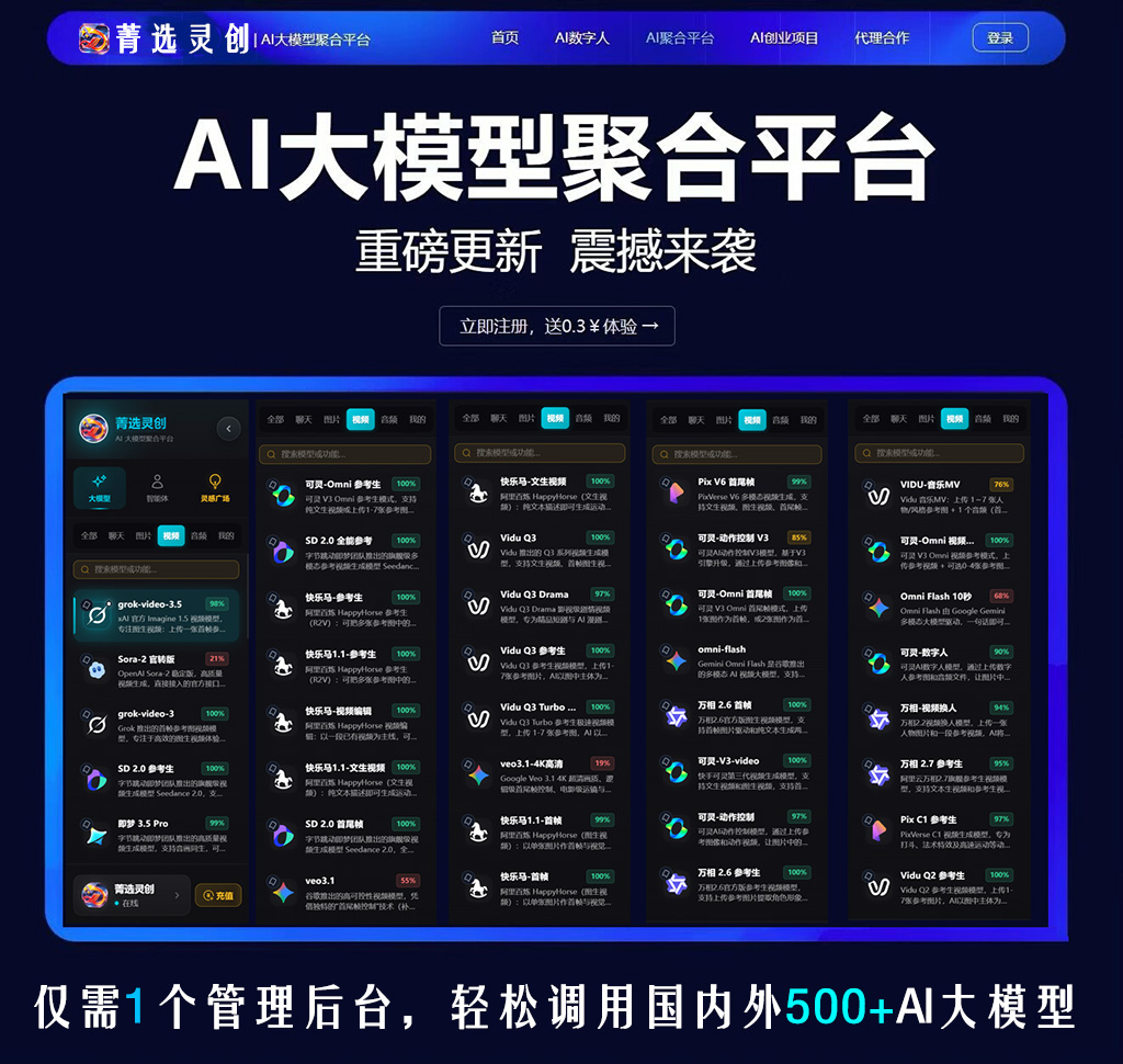 一站式AIGC制作场景展示